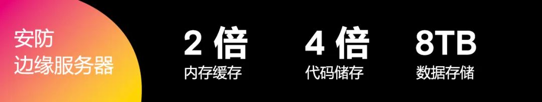 开元体育工业商数为基于AI的工业自动化提供关键支持(图2)