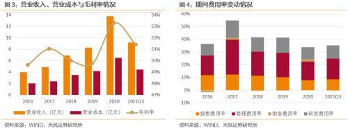 开元体育博杰转债国内领先的工业自动化设备商(图4)