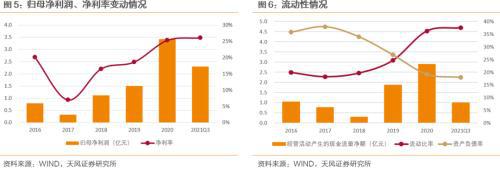 开元体育博杰转债国内领先的工业自动化设备商(图5)