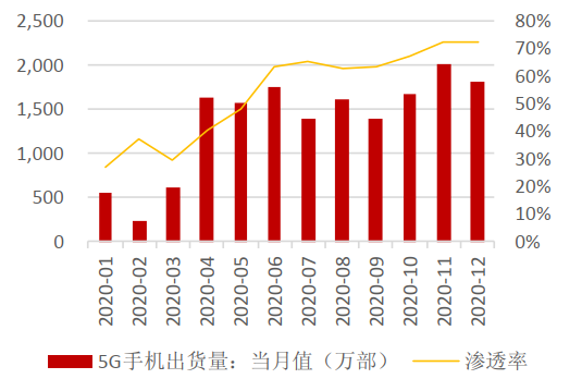 开元体育智能制造和自动化趋势下国产工业机器人走向破局之路(图4)