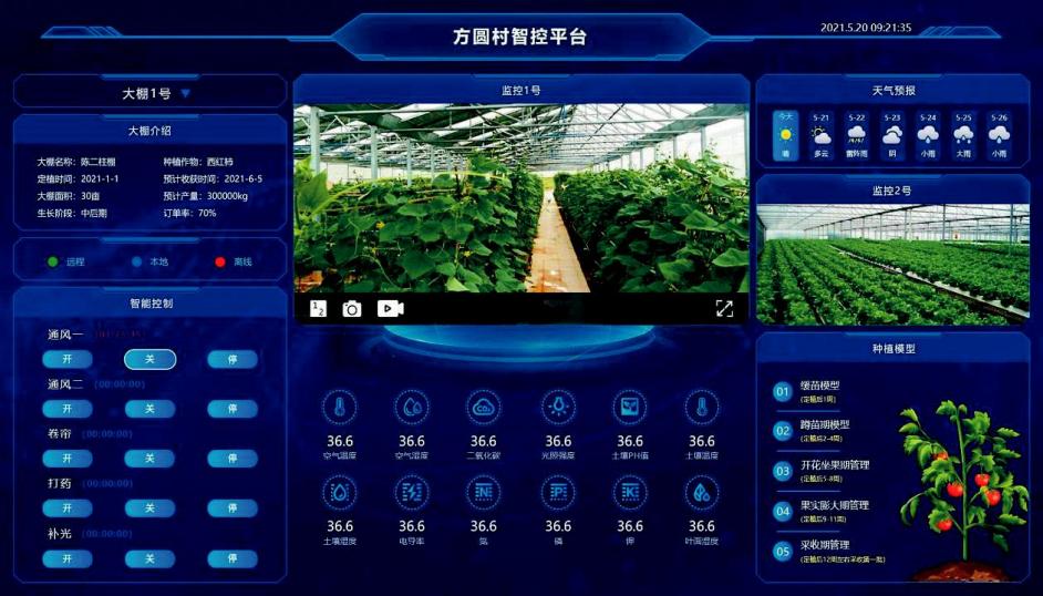 开元体育基于物联网和自控技术的智慧大棚示范园区(图4)
