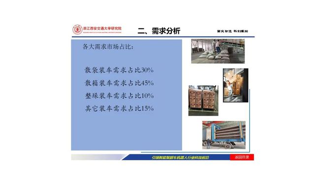 开元体育智能装卸车机器人行业现状与技术发展(图4)