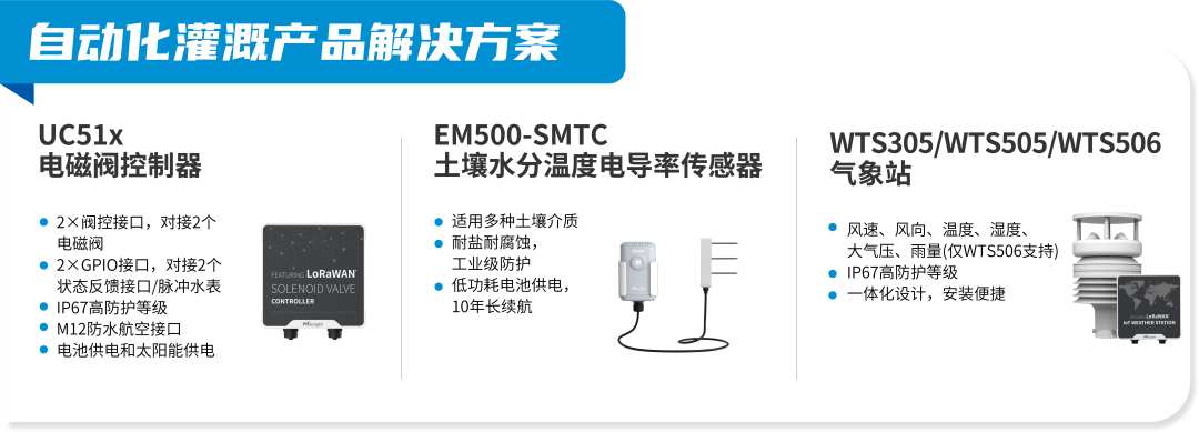 开元体育ChatGPT爆火后的思考技术变革将给农业发展带来哪些影响？(图2)