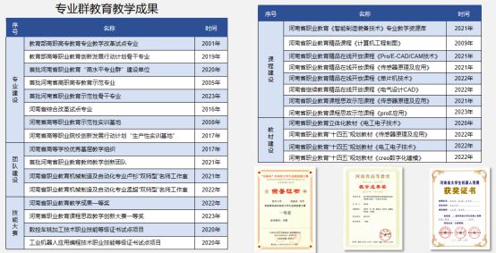 开元体育院校介绍——焦作大学(图3)