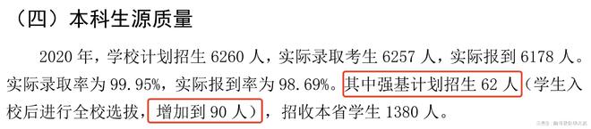 开元体育大连理工大学首届强基计划转段数据出炉：一专业80%能读博！(图1)