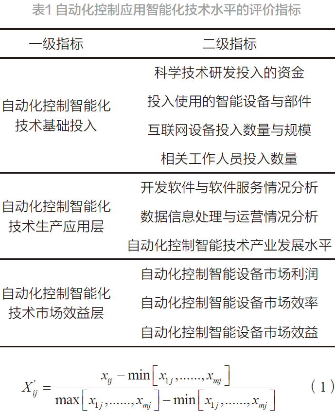 开元体育·(中国)官方网站自动化控制中智能技术的应用研究(图1)