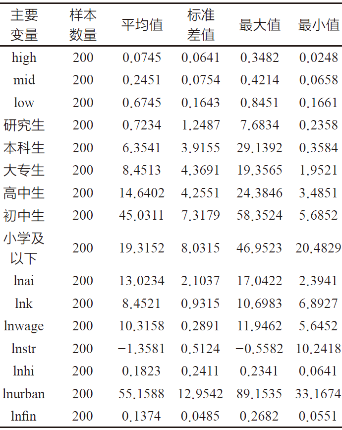 开元体育·(中国)官方网站自动化控制中智能技术的应用研究(图9)