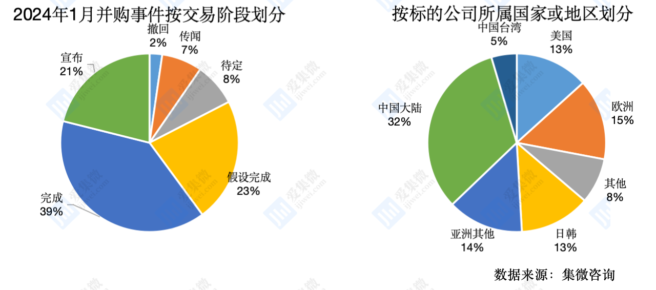 开元体育又一芯片厂倒闭!全员解散；胡颖平：自主创新步入新周期中国半导体静待高维度(图5)