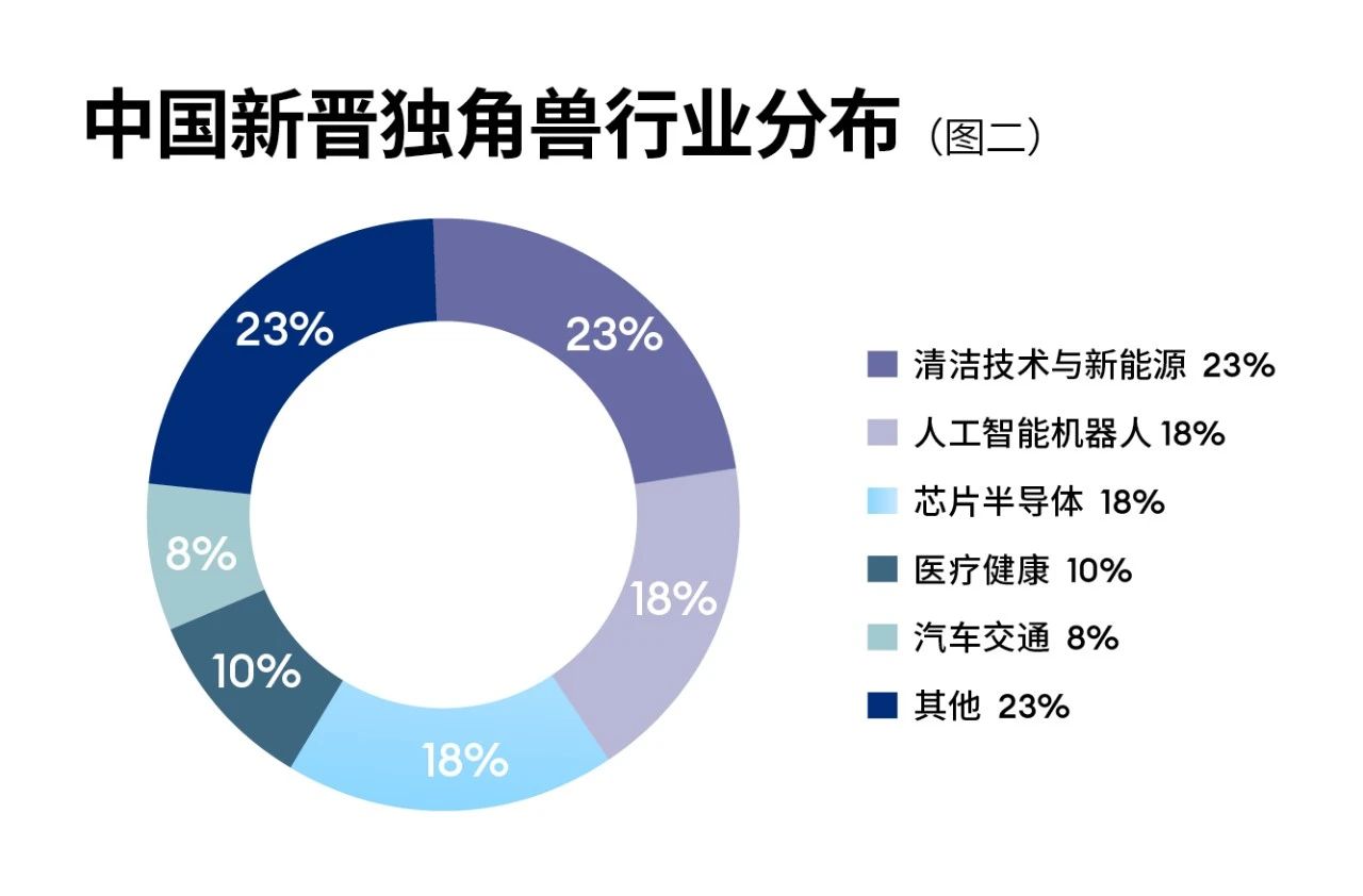 开元体育又一芯片厂倒闭!全员解散；胡颖平：自主创新步入新周期中国半导体静待高维度(图11)