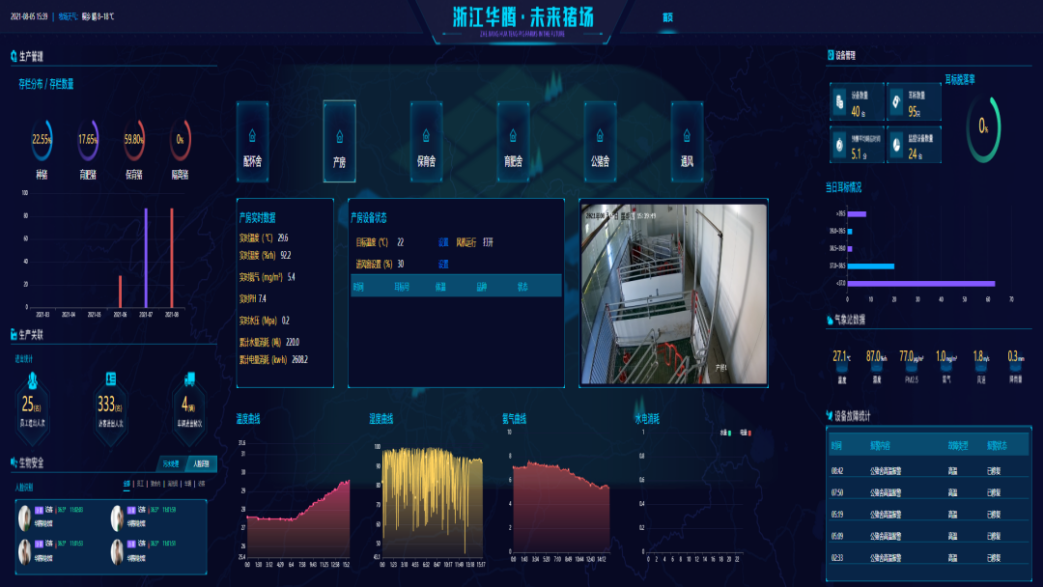 开元体育科技创新迸发新动能数智力量助建共富示范区(图7)