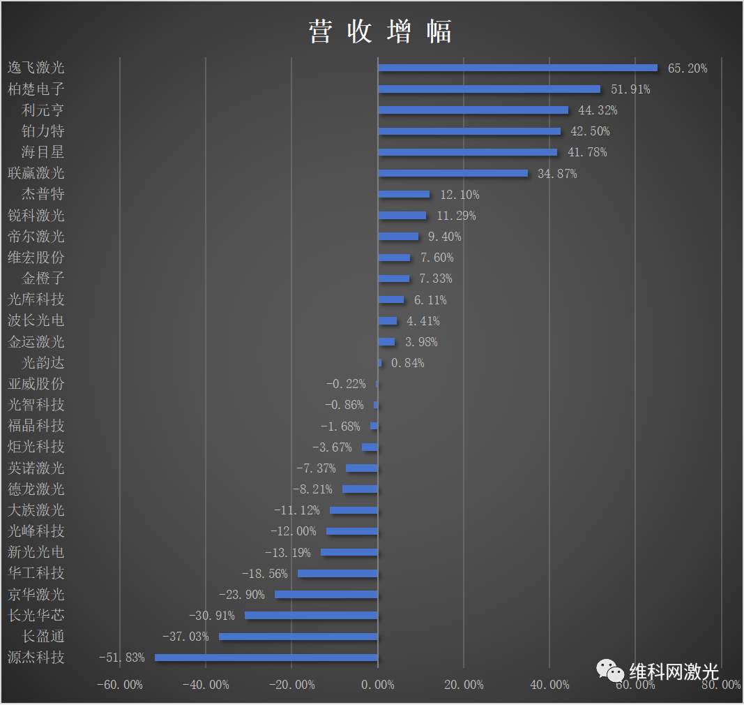 开元体育·(中国)官方网站光伏自动化设备(图2)