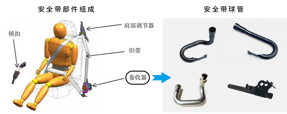 开元体育·(中国)官方网站自动化生产设备(图7)