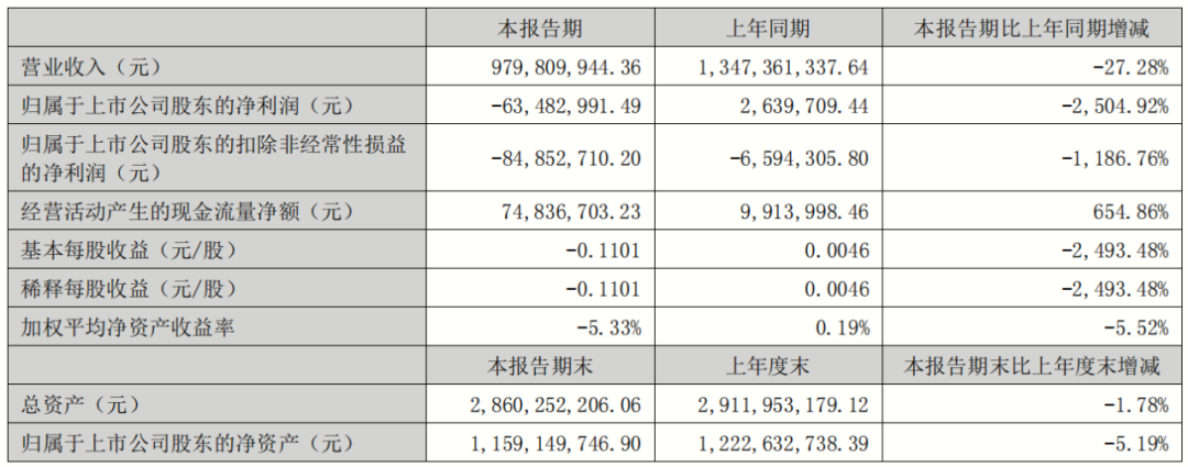 开元体育·(中国)官方网站自动化生产设备(图9)