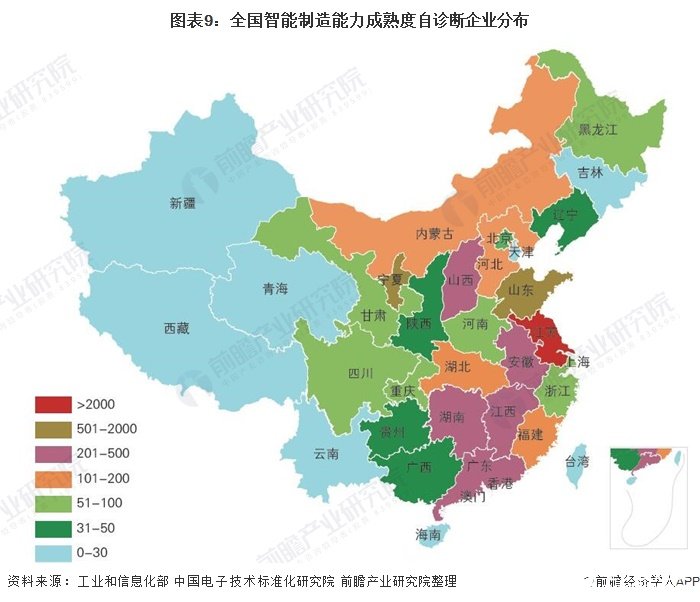 开元体育2021年中国智能制造产业全景图谱(图9)