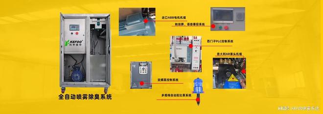 开元体育智能温室大棚微喷雾系统Intelligent greenhouse sp(图1)