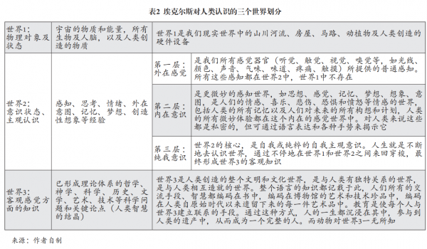 开元体育·(中国)官方网站认知技术的变革及前景展望(图2)