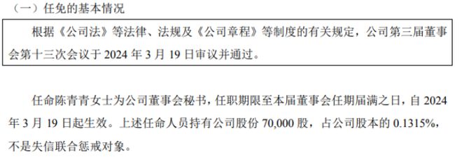 开元体育微诺时代任命陈青青为公司董事会秘书 2023年上半年公司亏损43705万(图1)