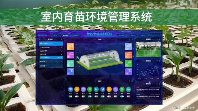 开元体育室内育苗环境管理系统改变传统农业(图1)