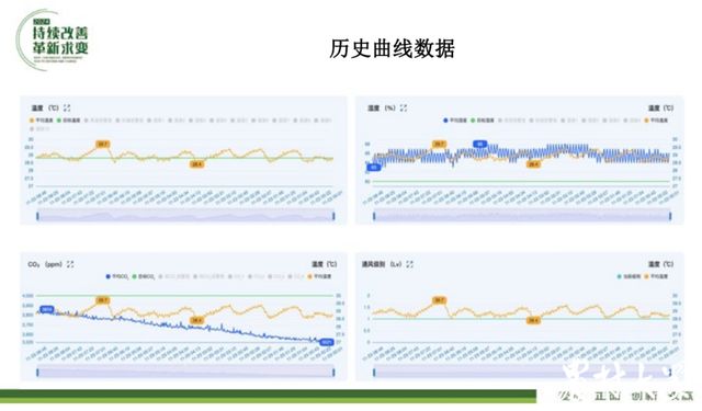 开元体育肉鸡产业观察④设备养鸡关键在于物尽其用(图2)