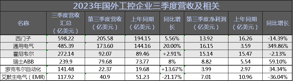 开元体育·(中国)官方网站电力自动化什么是电力自动化？电力自动化的最新报道(图5)