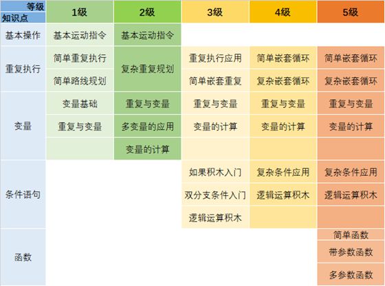 开元体育·(中国)官方网站寒假遛娃必去！孩子又能学又能玩这次不要再错过！(图49)