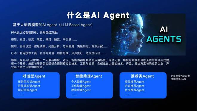 开元体育智能体主题分享：AI Agent现状、技术进展与发展趋势附36页PPT(图5)