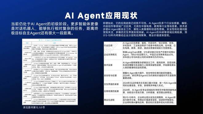 开元体育智能体主题分享：AI Agent现状、技术进展与发展趋势附36页PPT(图17)