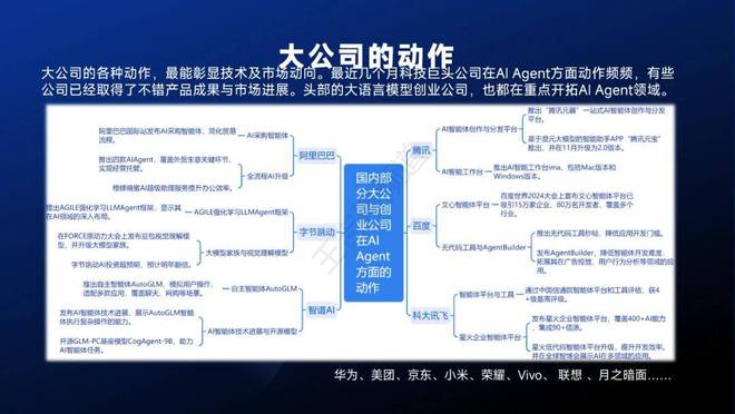 开元体育智能体主题分享：AI Agent现状、技术进展与发展趋势附36页PPT(图10)