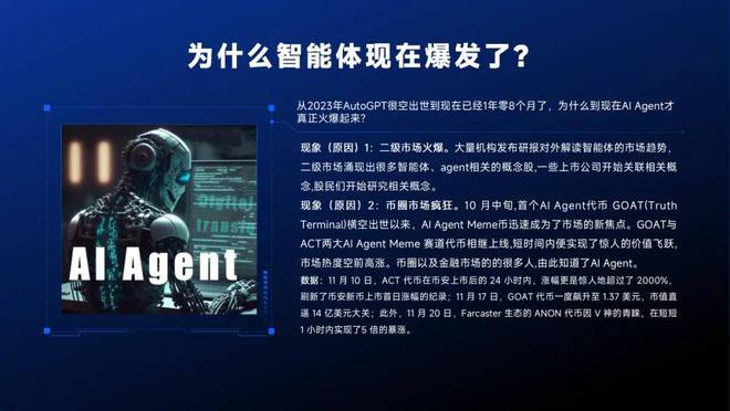 开元体育智能体主题分享：AI Agent现状、技术进展与发展趋势附36页PPT(图6)