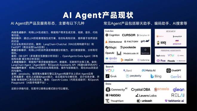 开元体育智能体主题分享：AI Agent现状、技术进展与发展趋势附36页PPT(图14)