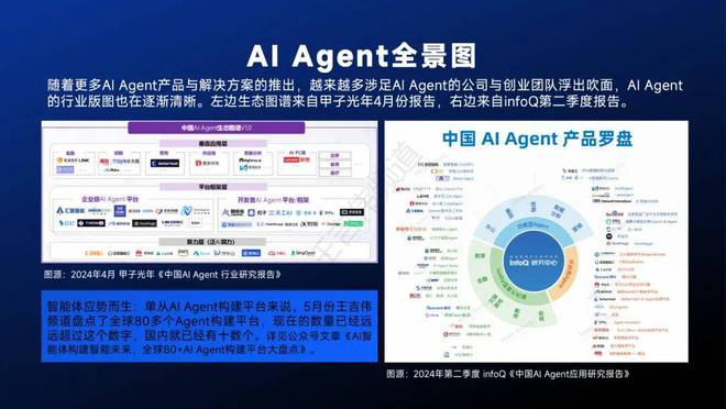 开元体育智能体主题分享：AI Agent现状、技术进展与发展趋势附36页PPT(图13)