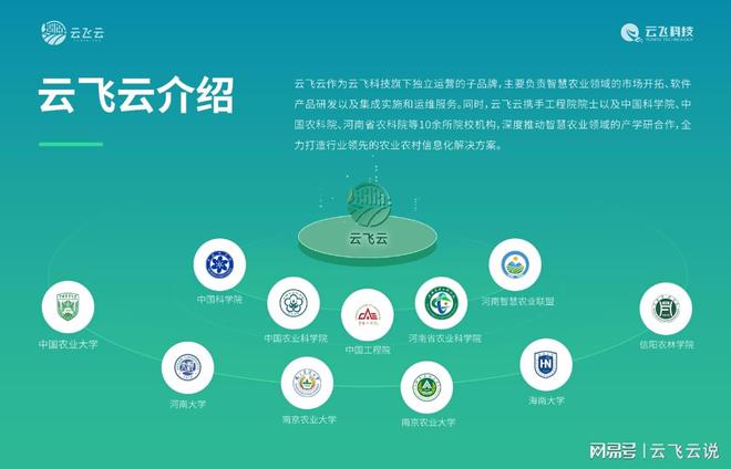 开元体育农业物联网：优化农业资源配置的神奇工具(图4)