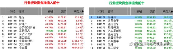 开元体育四川大决策投顾：盘后市场分析 20250123(图1)