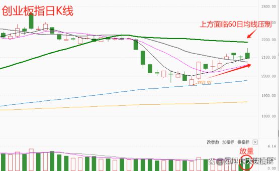 开元体育四川大决策投顾：盘后市场分析 20250123(图7)