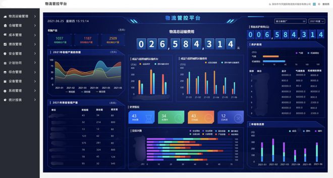 开元体育今天国际：拥抱产业变革深化数智化转型——访深圳市今天国际物流技术股份有限(图1)