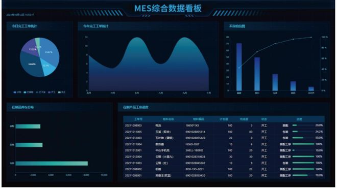 开元体育今天国际：拥抱产业变革深化数智化转型——访深圳市今天国际物流技术股份有限(图3)