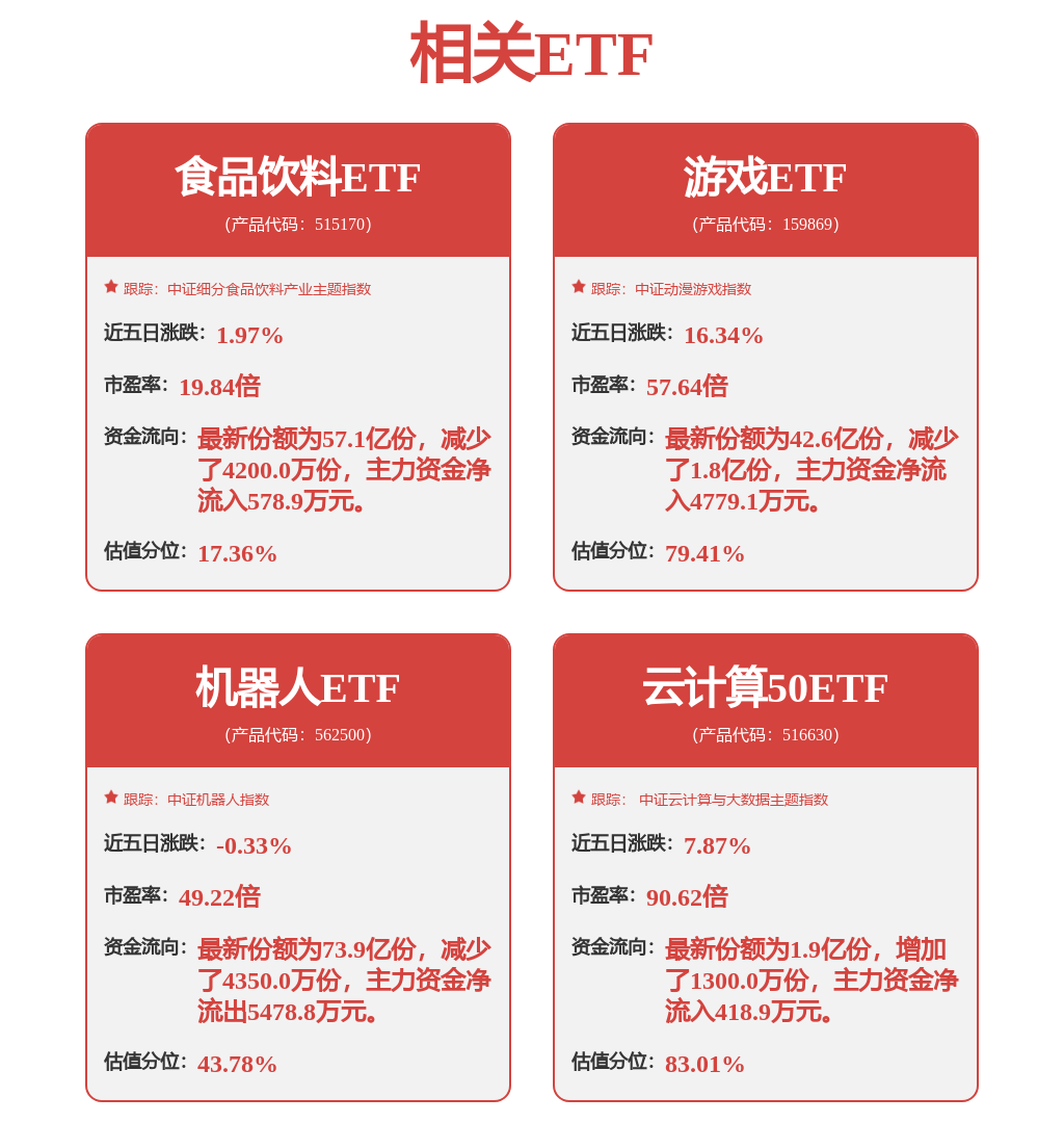 开元体育美力科技拟斥65亿元投建智能悬架等产业化项目(图1)