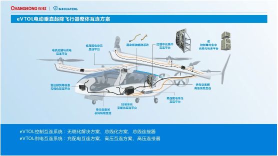 开元体育2024年度《世界品牌500强》榜单揭晓 长虹位列283位(图4)