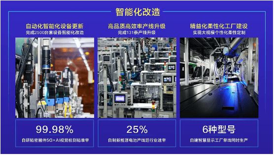 开元体育2024年度《世界品牌500强》榜单揭晓 长虹位列283位(图7)