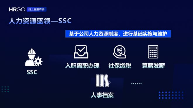 开元体育·(中国)官方网站一文讲透：HRBP、COE、SSC (9000字长文)(图3)