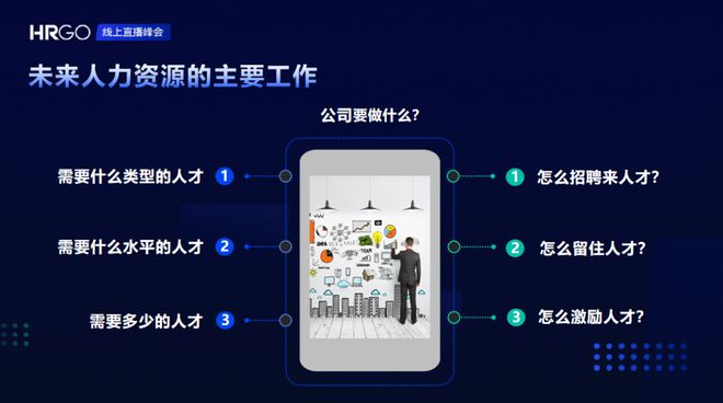 开元体育·(中国)官方网站一文讲透：HRBP、COE、SSC (9000字长文)(图5)