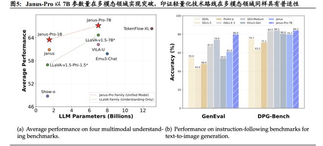 开元体育·(中国)官方网站AI行业新趋势：2025年AI Agent颠覆Chat(图2)