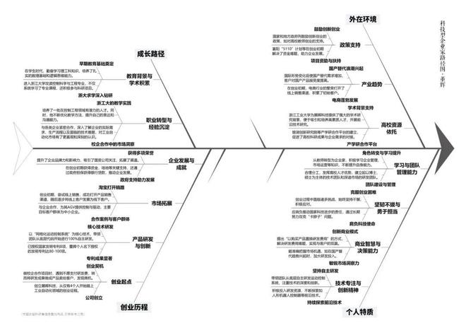 开元体育·(中国)官方网站董辉：掀起工业自动化“国产替代”的浪潮丨关注科技型企业(图1)