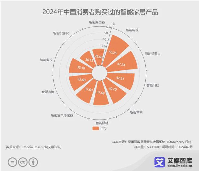 开元体育·(中国)官方网站2024年中国智能马桶品牌10强榜单：恒洁、九牧、箭牌(图1)