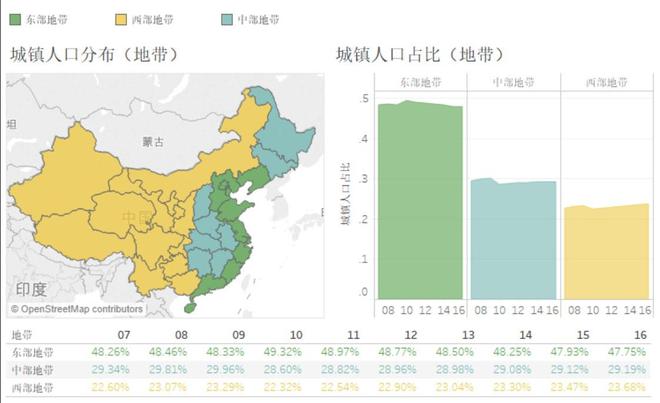 开元体育我国小农经济还能留吗？现代化农业落后发达国家太多如何追赶？(图14)