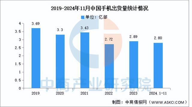 开元体育·(中国)官方网站2025年中国工业机器人产业链图谱研究分析（附产业链全(图18)