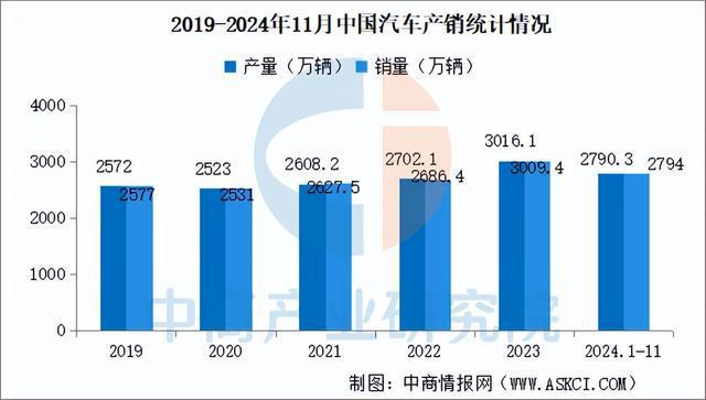 开元体育·(中国)官方网站2025年中国工业机器人产业链图谱研究分析（附产业链全(图17)