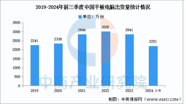 开元体育·(中国)官方网站2025年中国工业机器人产业链图谱研究分析（附产业链全(图19)