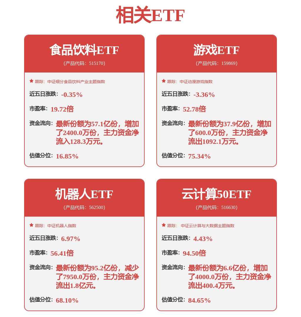 开元体育·(中国)官方网站汇川技术：IFA平台为自主研发全集成全场景工厂自动化软(图1)