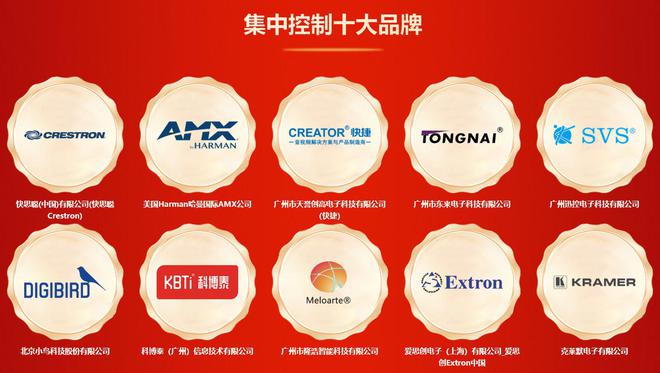 开元体育重大喜讯！ DAV01“2024年度集中控制十大品牌”名单公布！(图2)